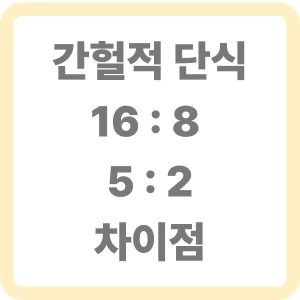 간헐적 단식 16:8과 5:2 방식의 차이점 비교 타이틀 이미지