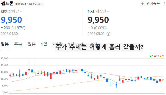 메모리 반도체 관련주 대장주 테마주 TOP5