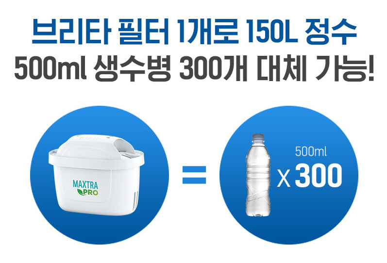 브리타 정수기 필터 교체