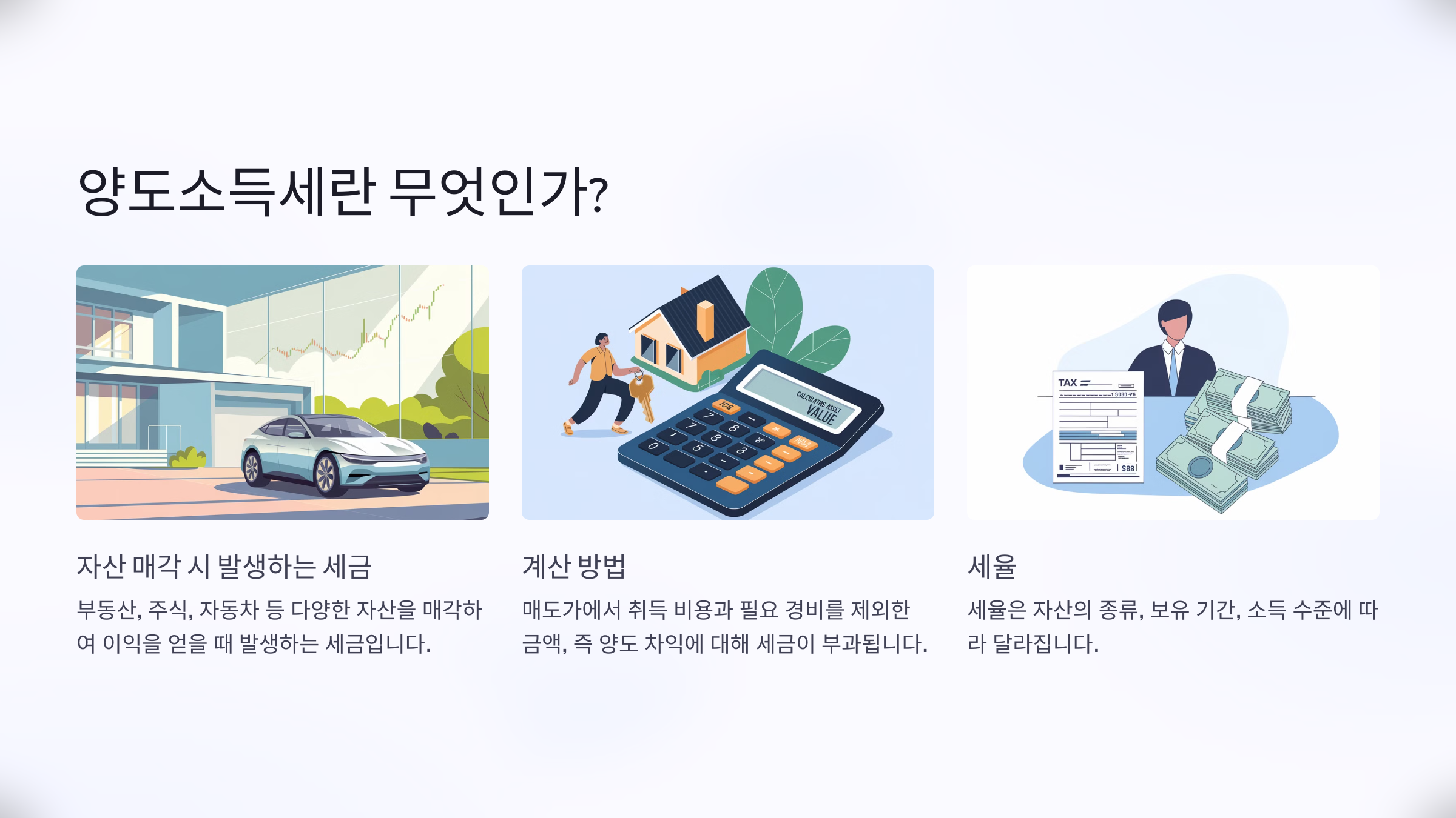 양도소득세란 무엇인가?