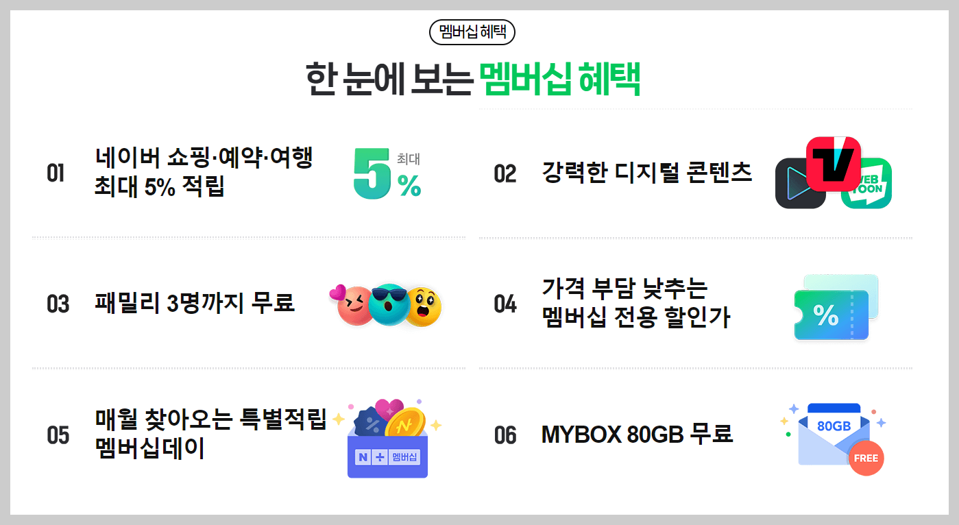 티빙 한달무료