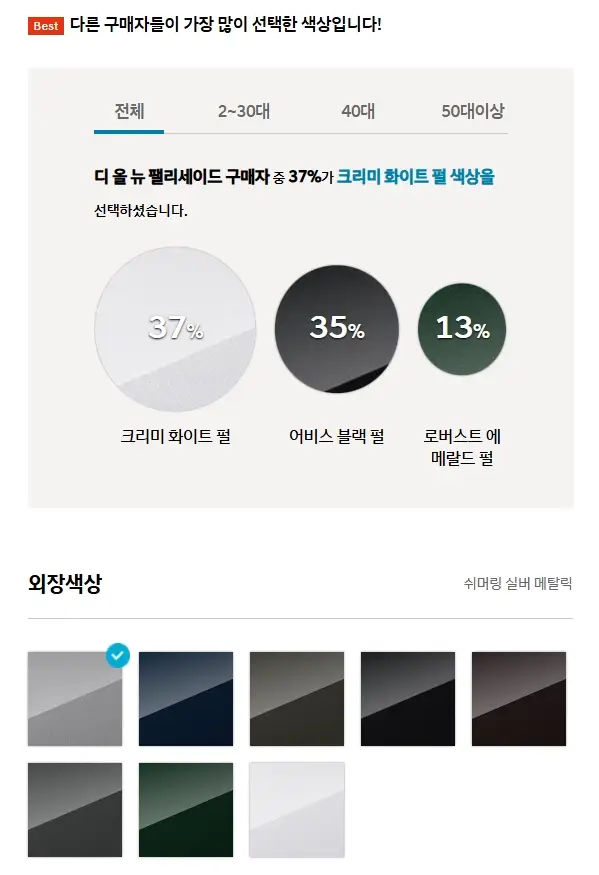 현대차-팰리세이드-제원-가격-연비-모의견적