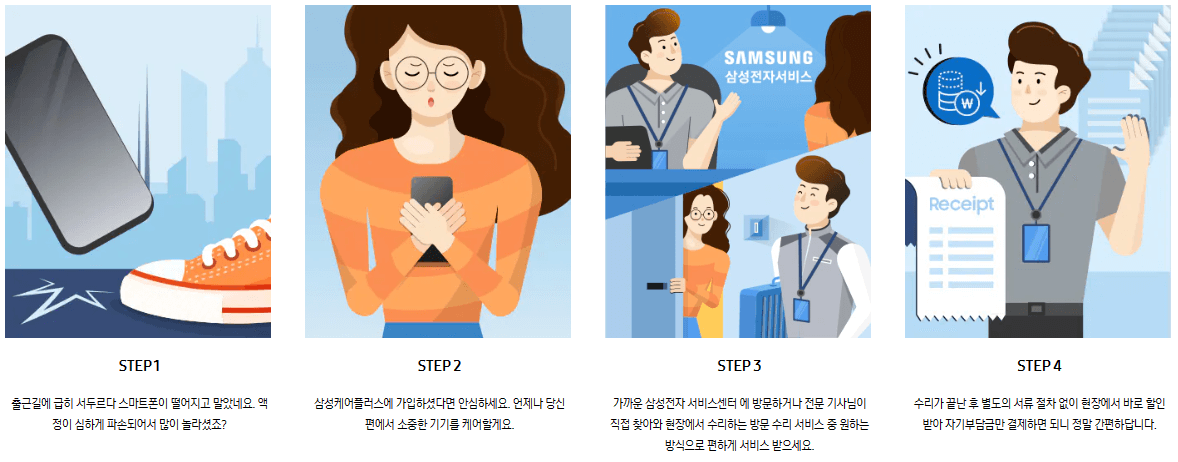 삼성 케어 플러스 가입 및 조건, 가격