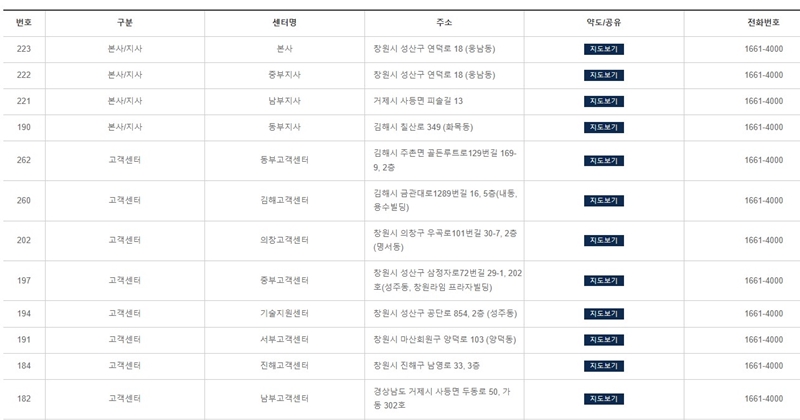 지역_담당부서_연락처_주소_목록