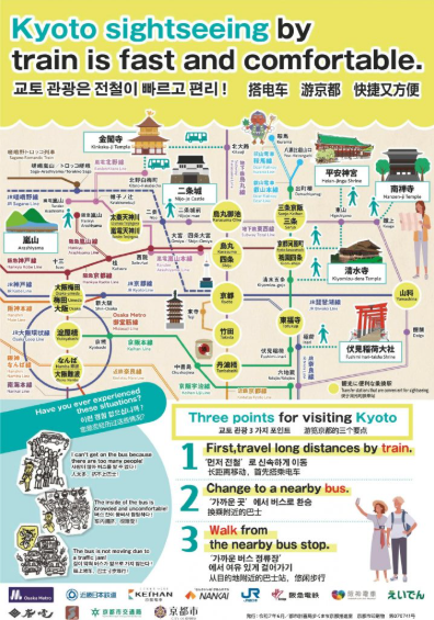 교토 기차 여행