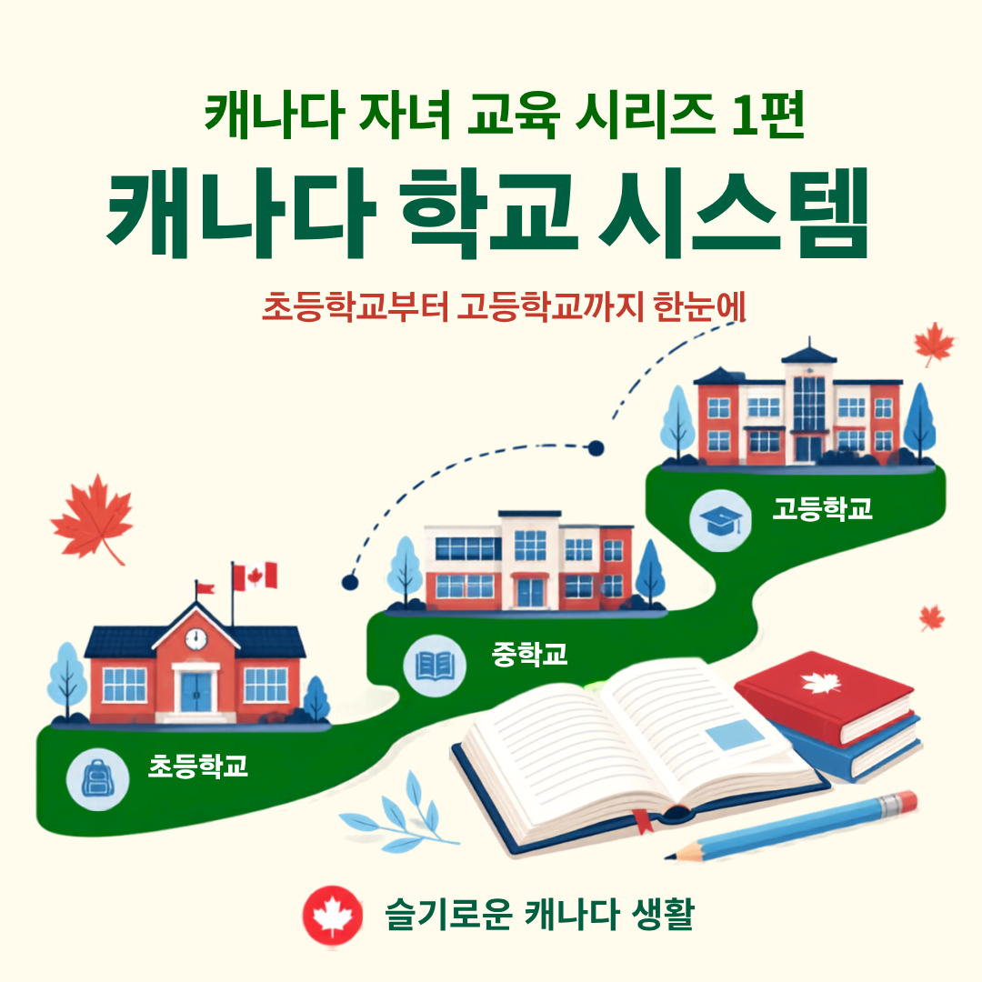canada_edu_system