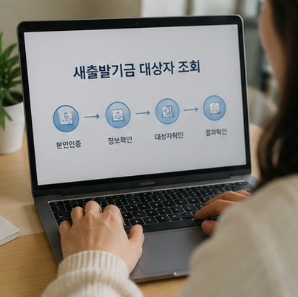 새출발기금 대상자 조회 방법