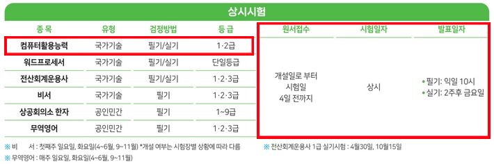 대한상공회의소-홈페이지