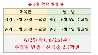 6월 낙지 금어기 정확한 시작일과 끝나는 날 지역별 상세 기준 정리_12