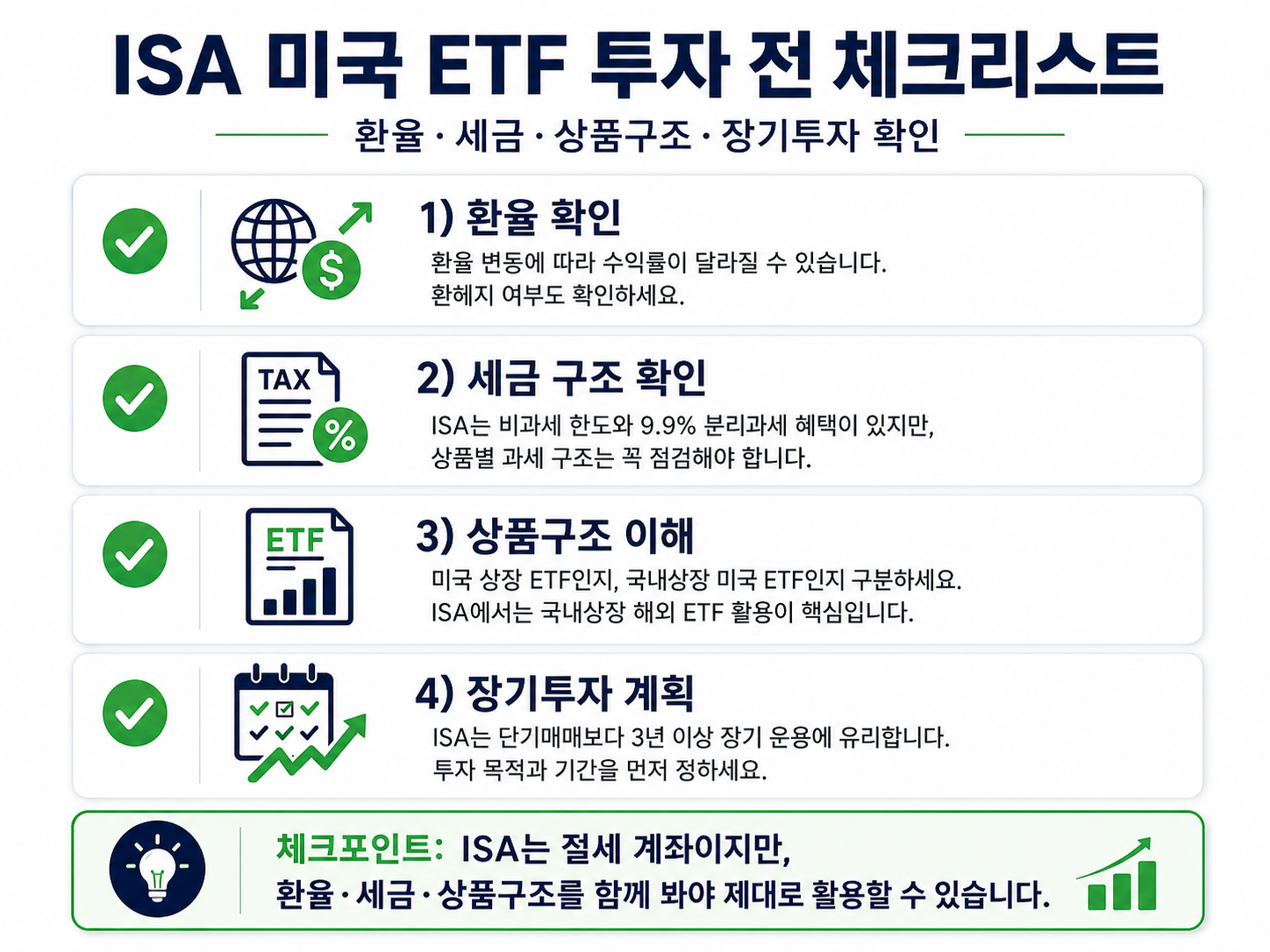 #ISA #ISA미국ETF #중개형ISA #국내상장해외ETF #ISA절세 #ISAETF투자 #S&amp;amp;P500ETF #나스닥100ETF #미국배당ETF #직장인재테크 #절세투자