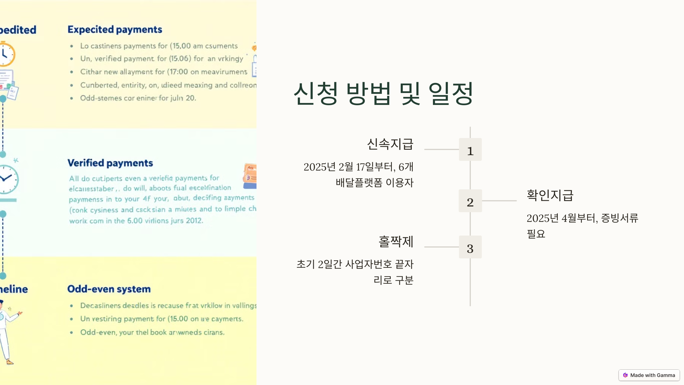 신청 방법 및 일정 (업데이트)