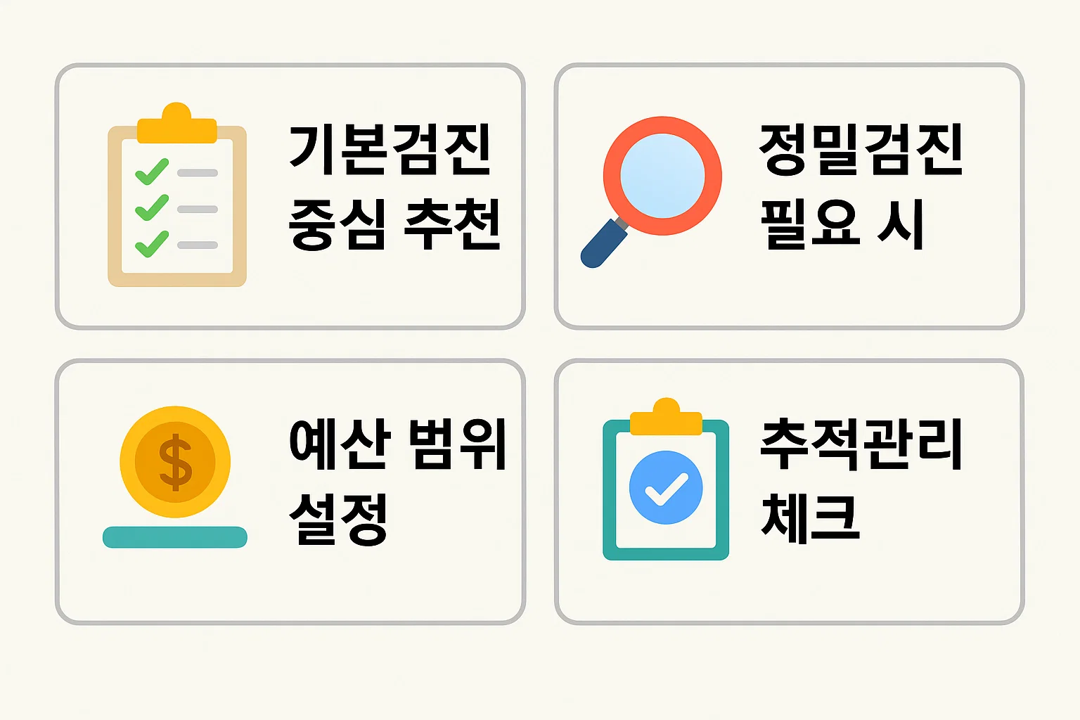 기본검진 중심 추천, 정밀검진 필요 시 고려사항, 예산 범위 설정 및 추적관리 팁을 안내하는 인포그래픽