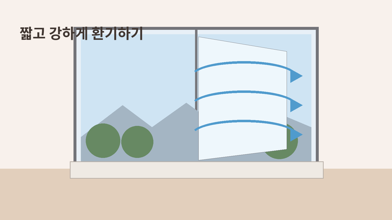짧고 강하게 환기하기