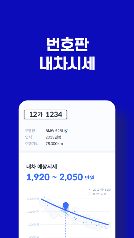 헤이딜러, [번호판] 내차시세, 내차팔기 필수앱, 매월 5만대, 비대면 입찰, 중고차 판매