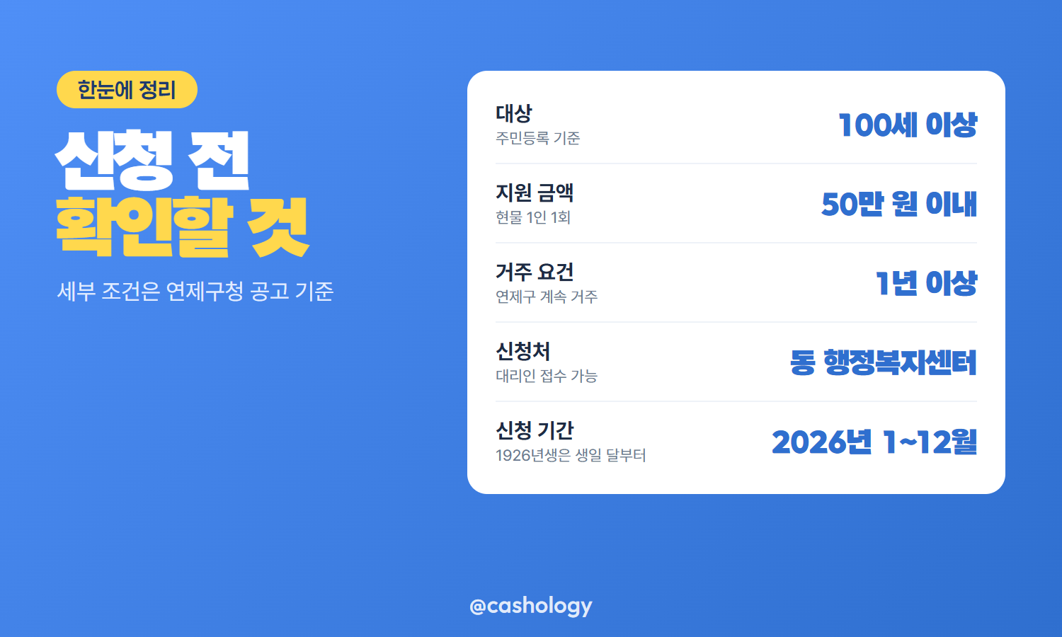 부산 연제구 장수축하물품 대상 금액 신청처 표