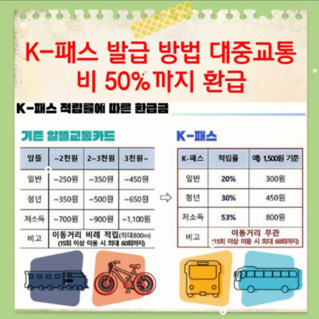 K패스 홍보물
