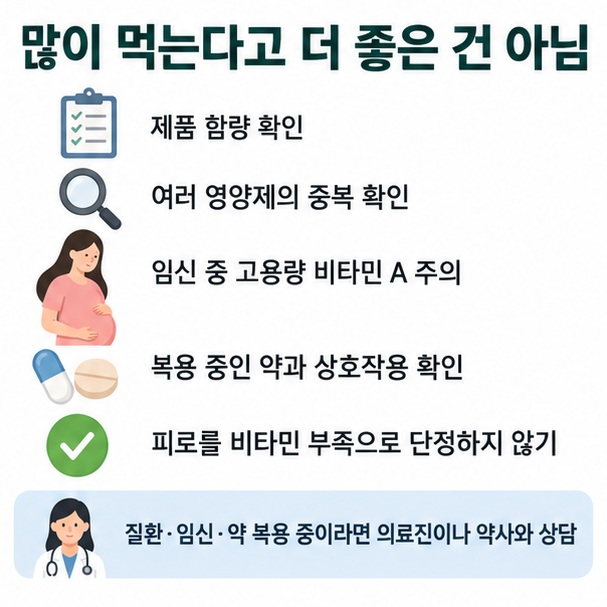 비타민 고용량 섭취 전 함량 중복 임신 약물 복용 여부를 확인하는 체크리스트 이미지