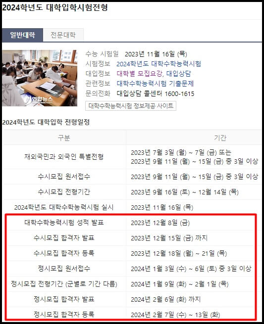 일반대학 입학시험전형