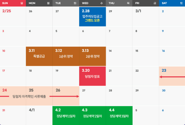 분양일정