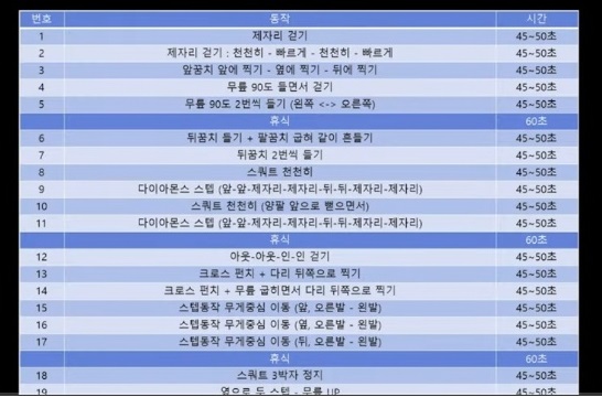 기초체력강화운동순서