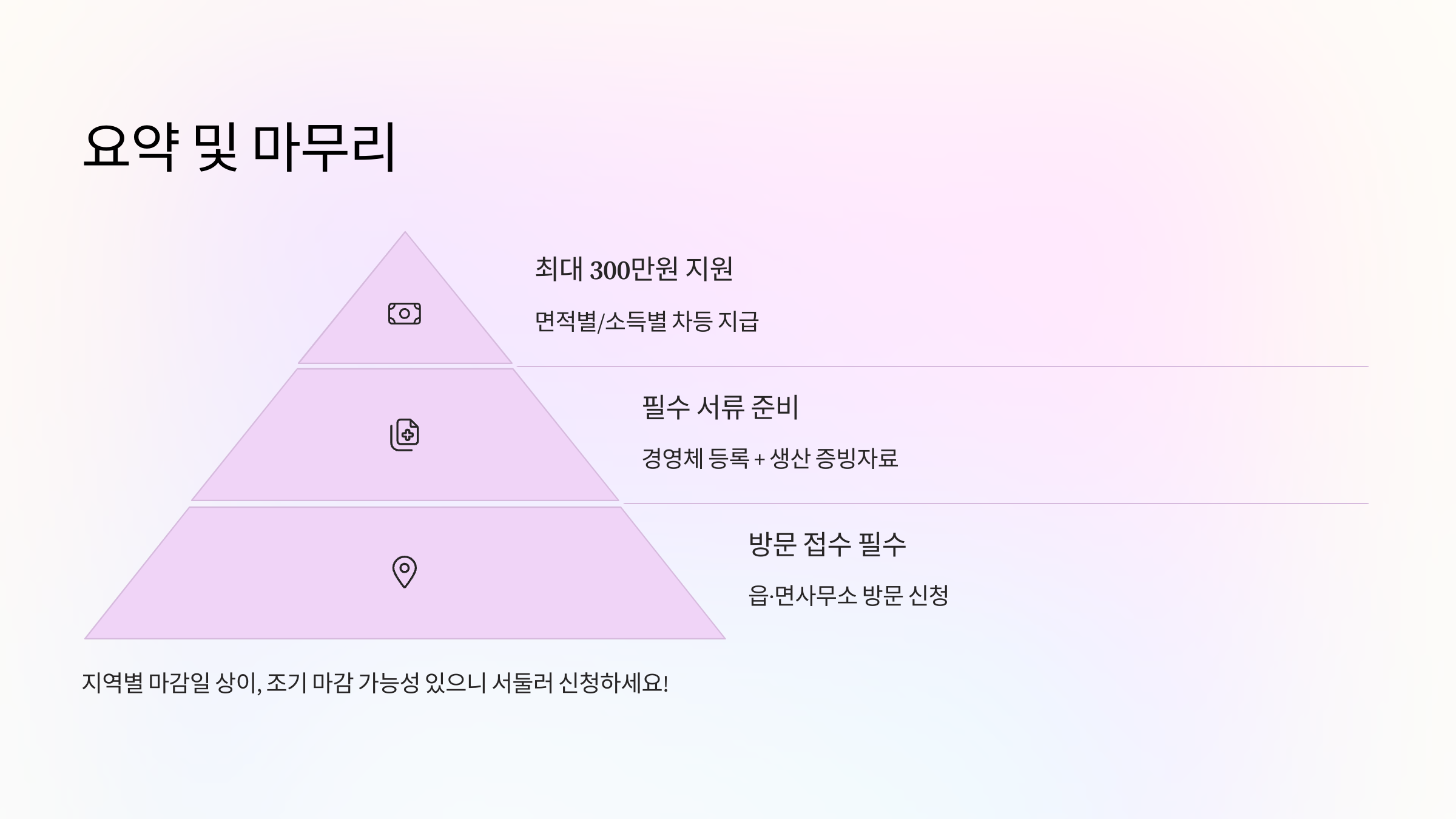 요약 정리 – 임업직불금, 꼭 챙기세요