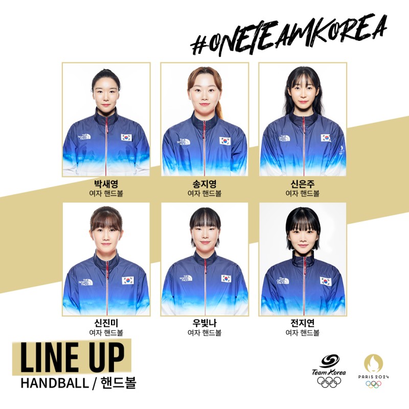 2024 프랑스 올림픽 대한민국 대표 선수