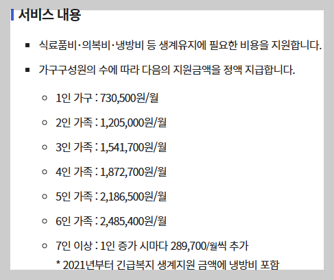 긴급복지 생계지원금액 안내 이미지