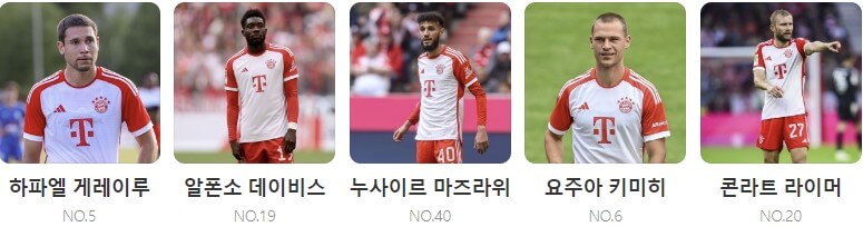 바이에른 뮌헨 프랑크푸르트 중계 일정(+ 김민재 경기 시청 방법)