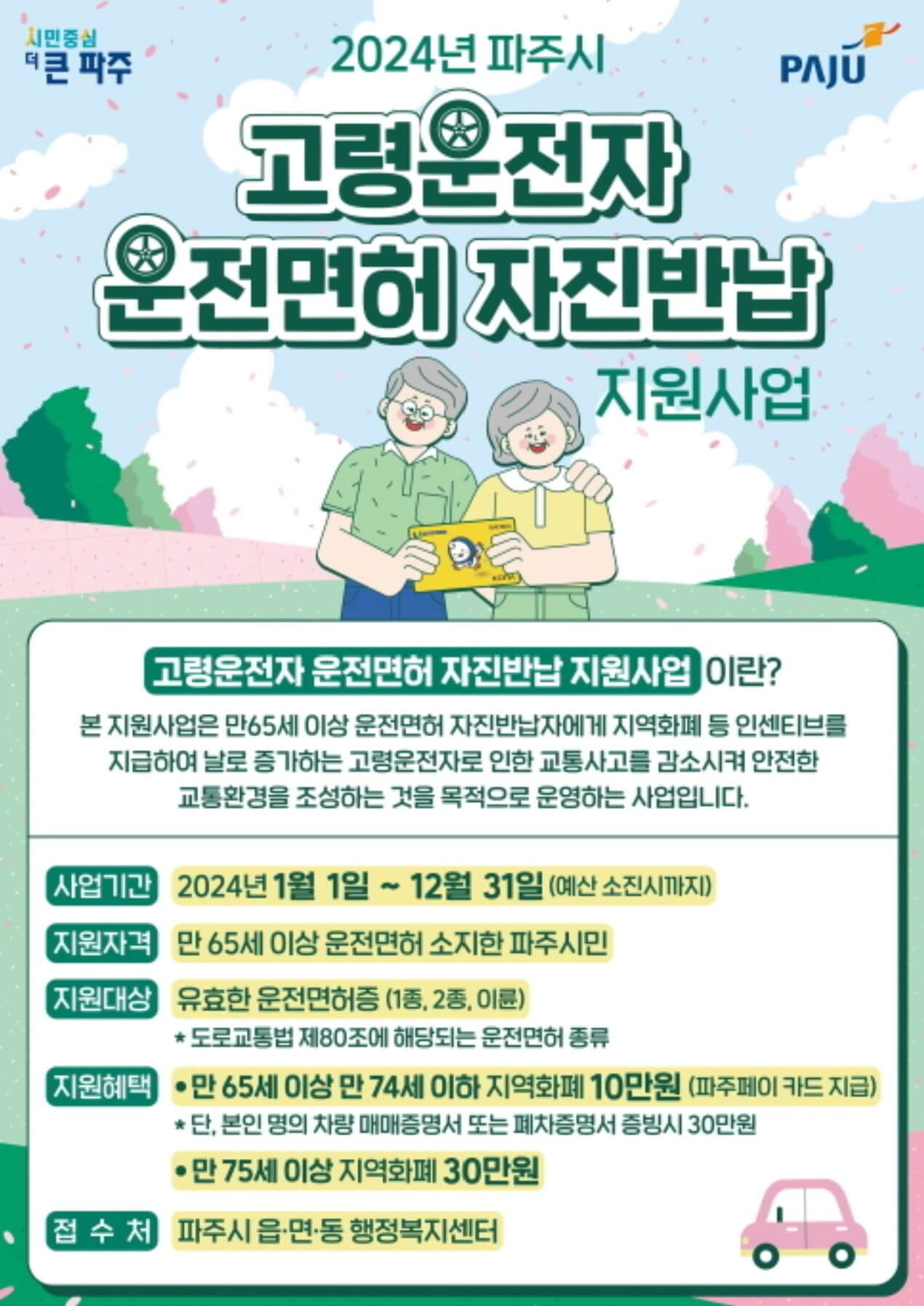 파주시운전면허증자진반납