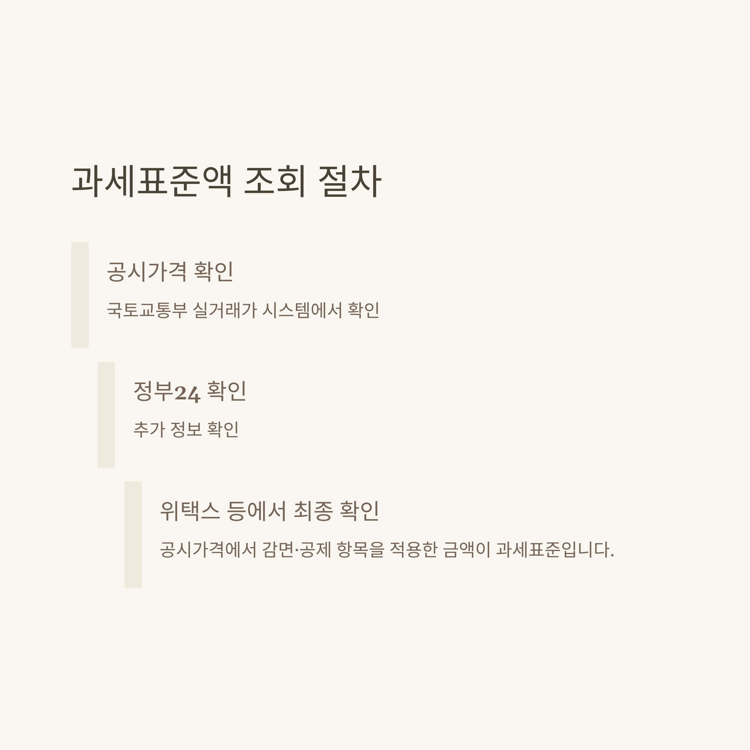 아파트 재산세 조회 완벽 안내: 과세표준액, 계산법, 조회방법부터 절세팁까지 실전 경험 정리