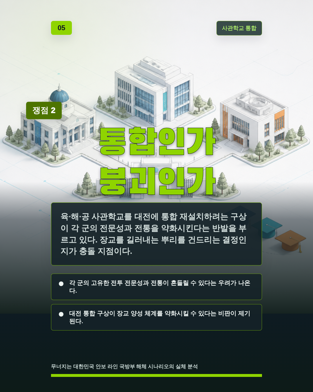 통합인가 붕괴인가