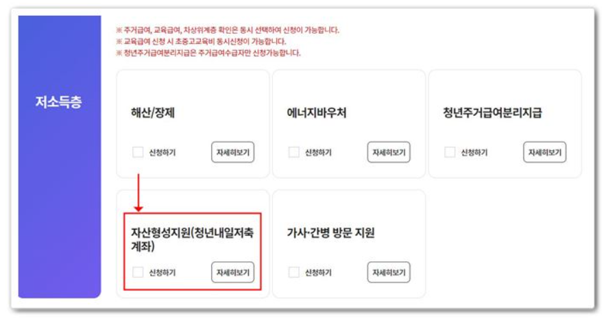 청년내일저축계좌 신청 방법, 신청 기간, 필요 서류
