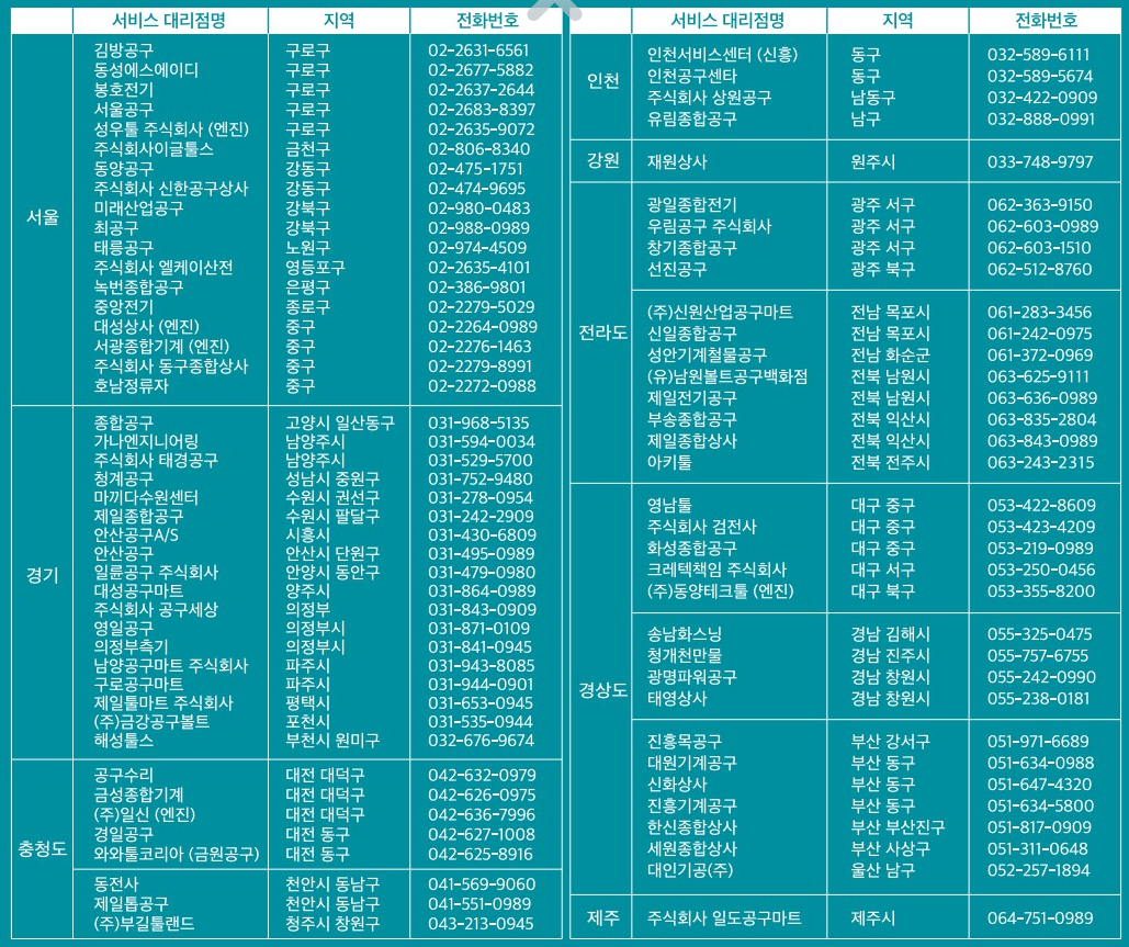 마끼다 수리 대리점 정보