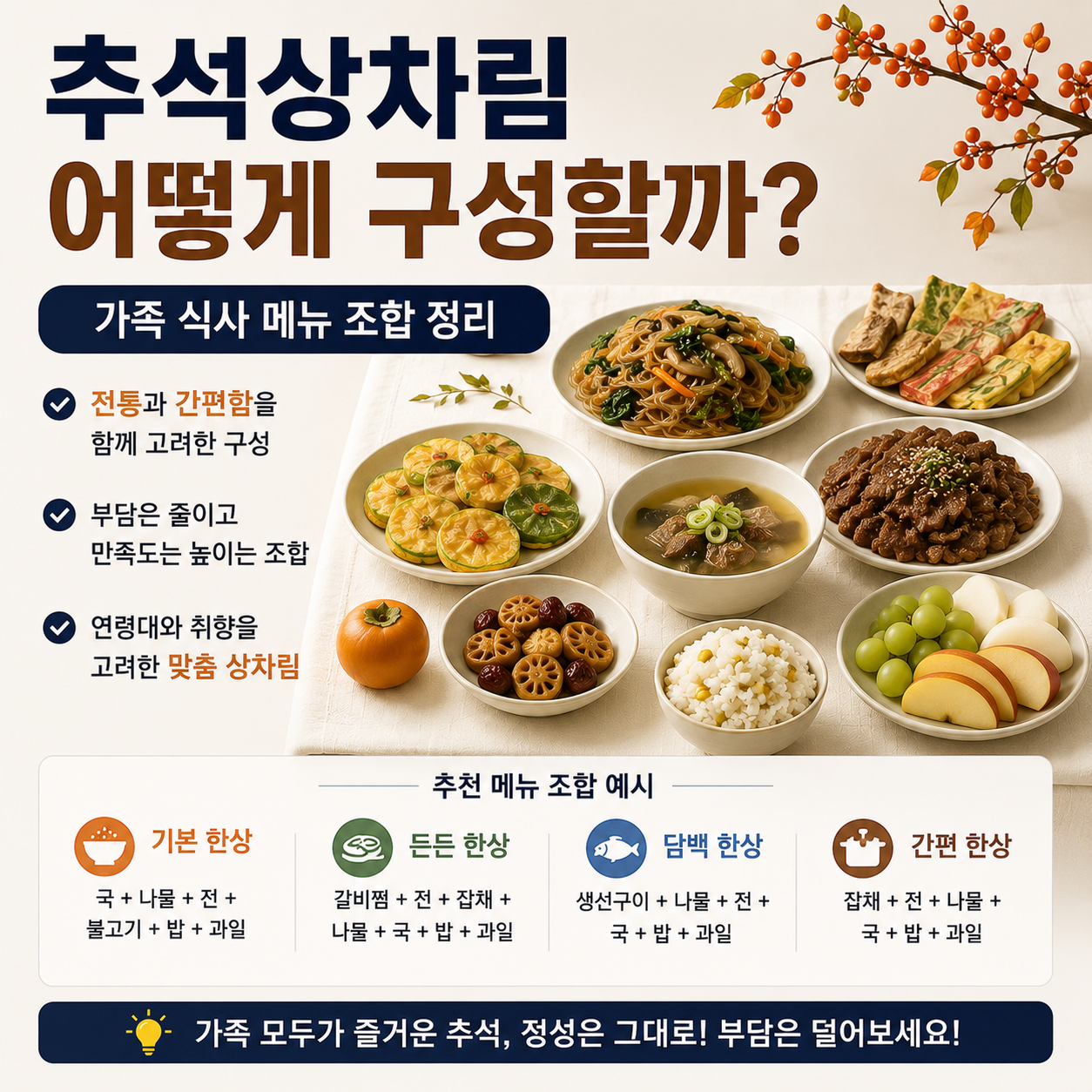 추석상차림 어떻게 구성할까 가족 식사 메뉴 조합 정리