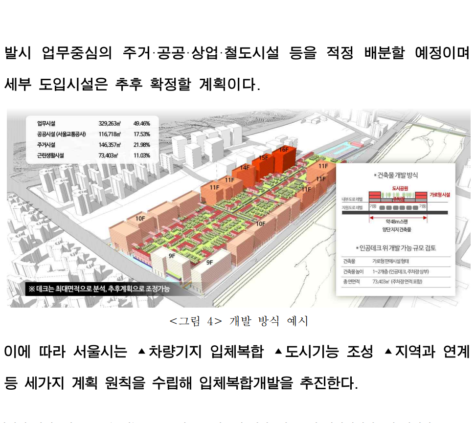 수서 차량기지 입체 복합개발 계획2