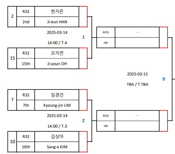 match16