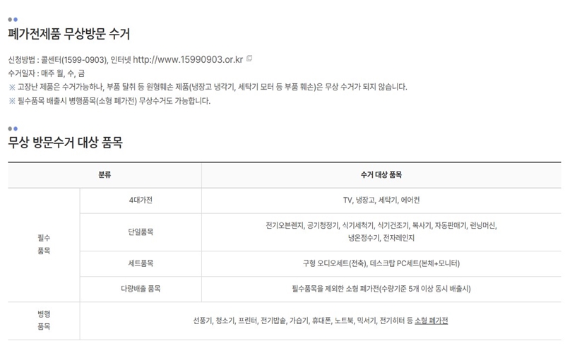 무상_처리_품목