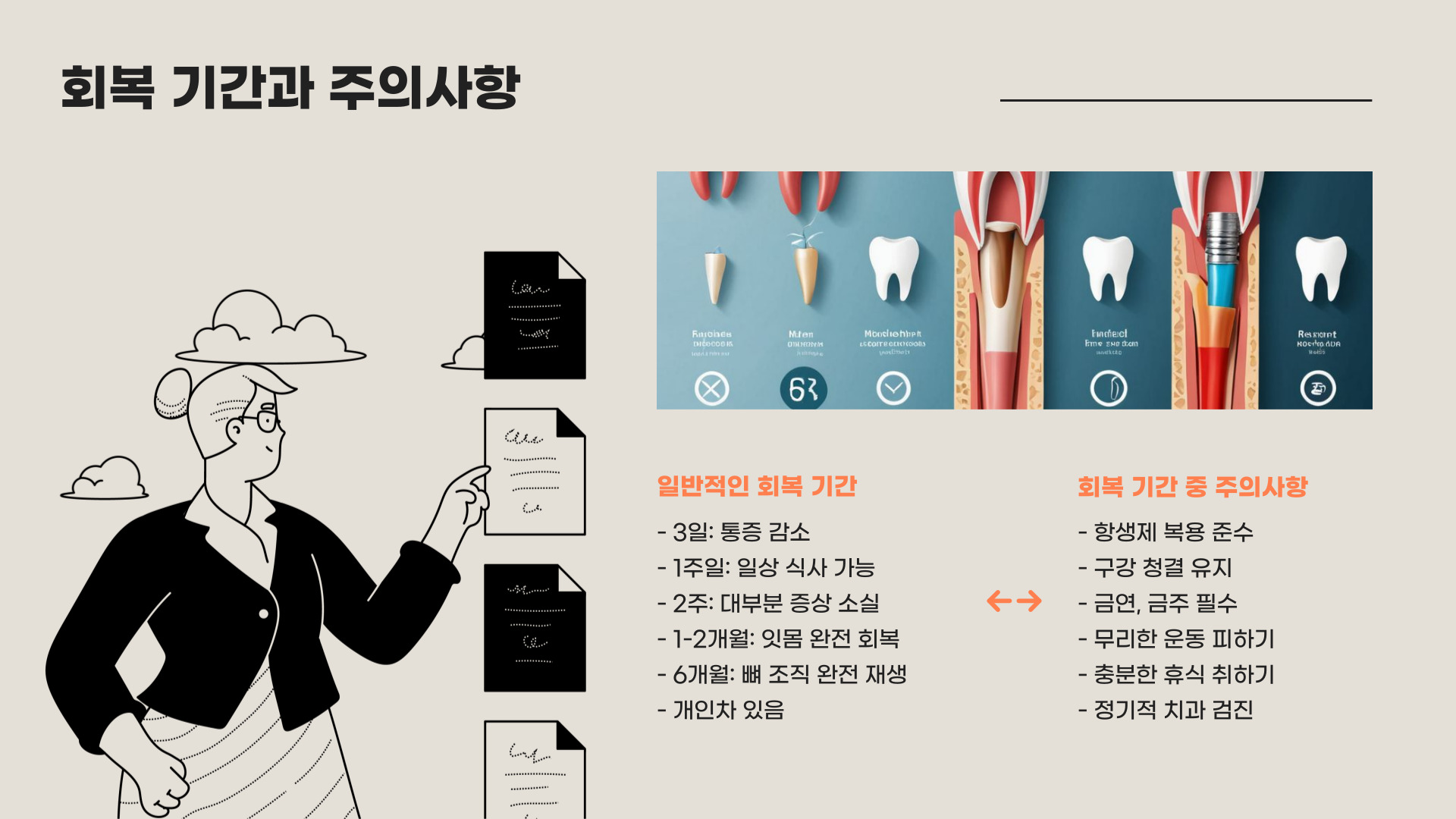 사랑니 발치 후 언제 식사