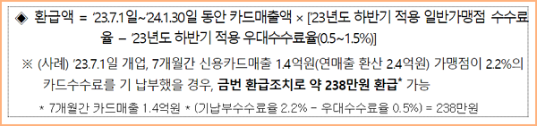 환급액 계산