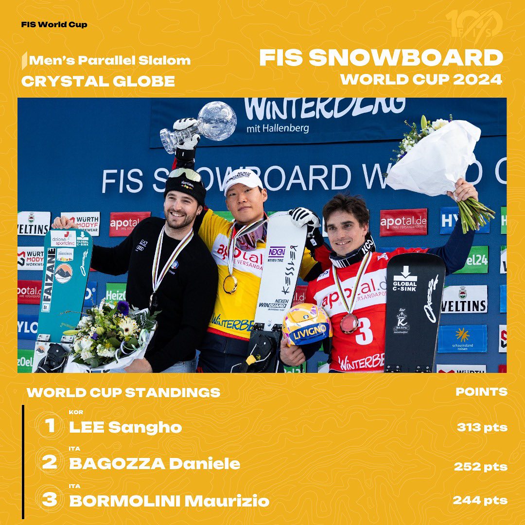 스노보드 이상호 월드컵 평행회전 시즌 1위 우승
