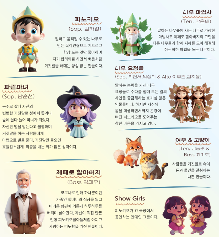 부산 어린이날 행사