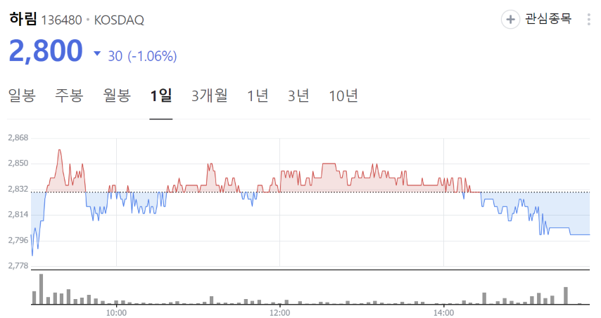 럼피스킨병 관련주