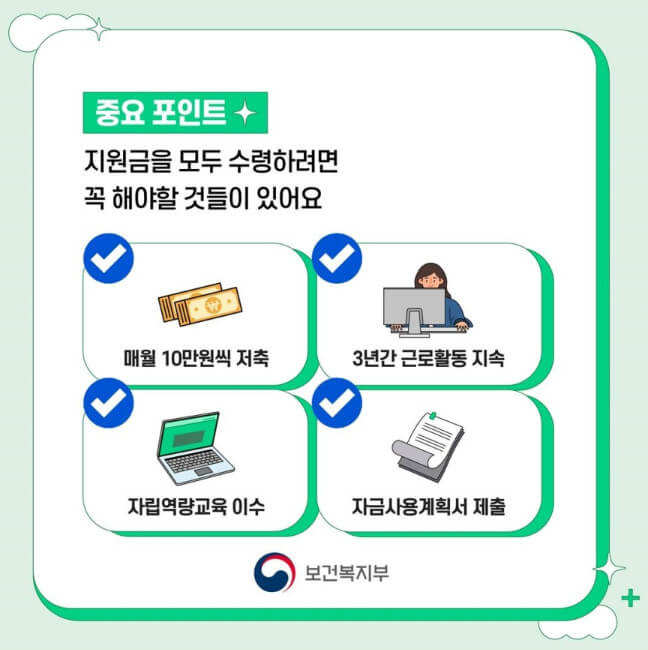 청년내일저축계좌