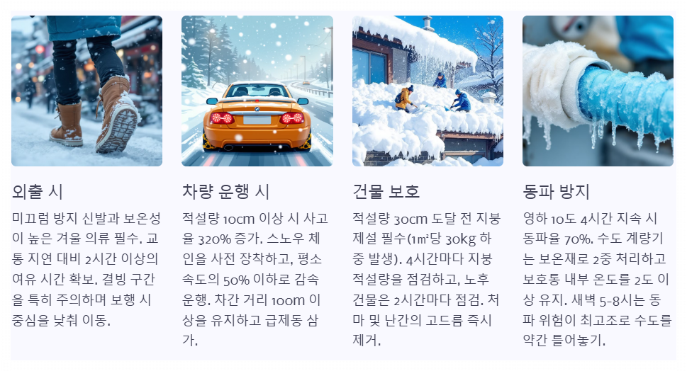 안전한 대처법