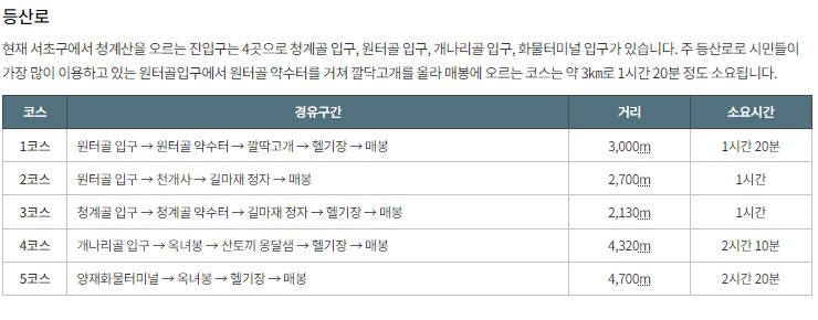 청계산 등산코스
