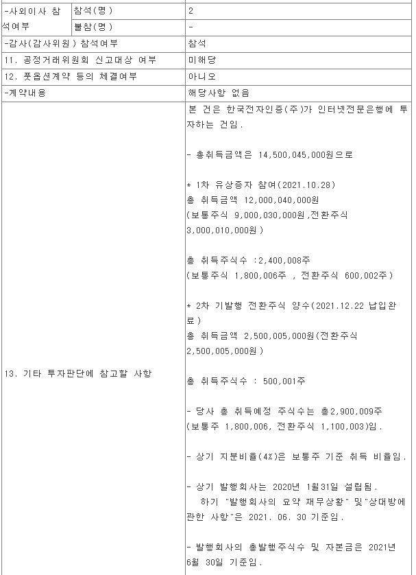 주식취득내용