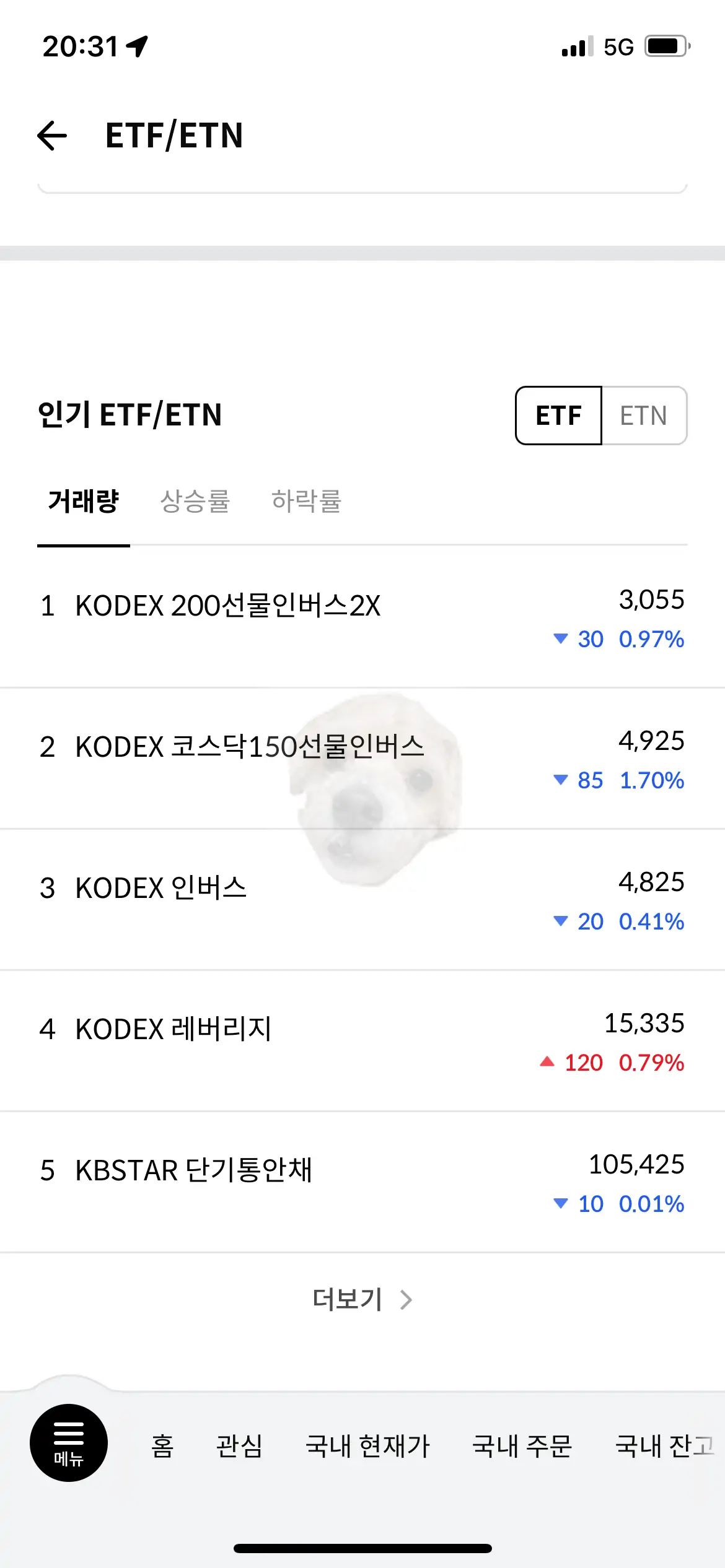 ETF 상품 사진