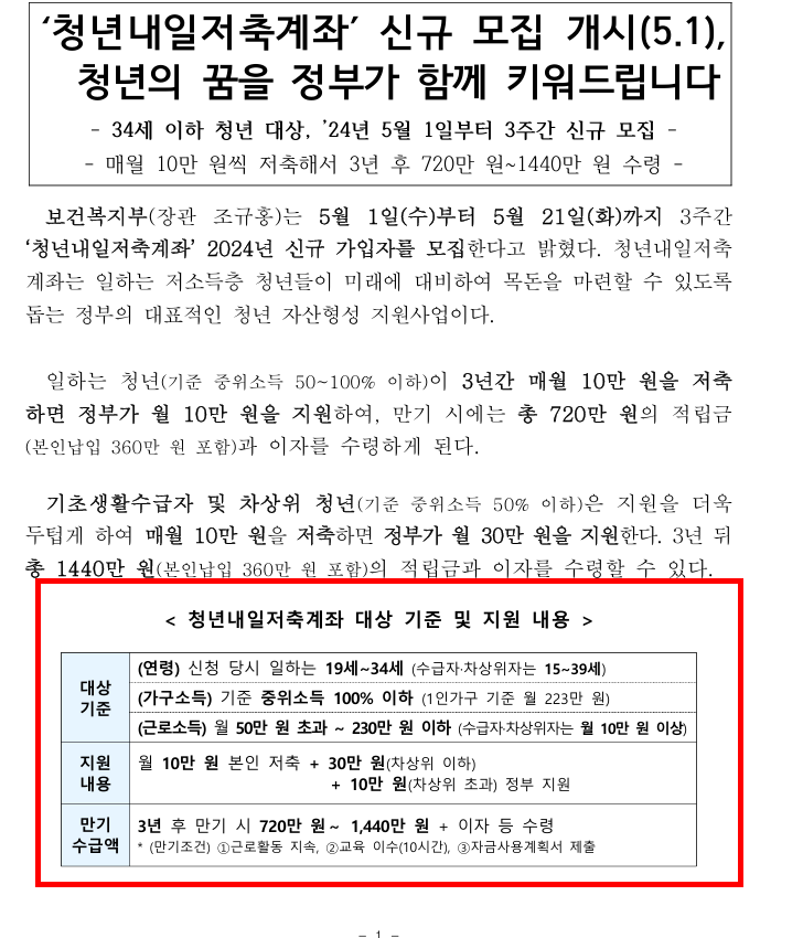 청년 내일저축계좌 신청방법 총정리