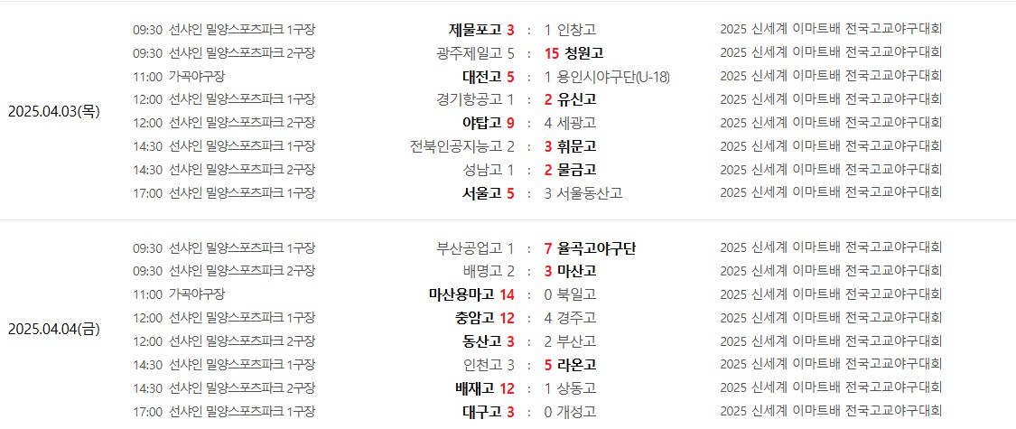 highschool-baseball-result