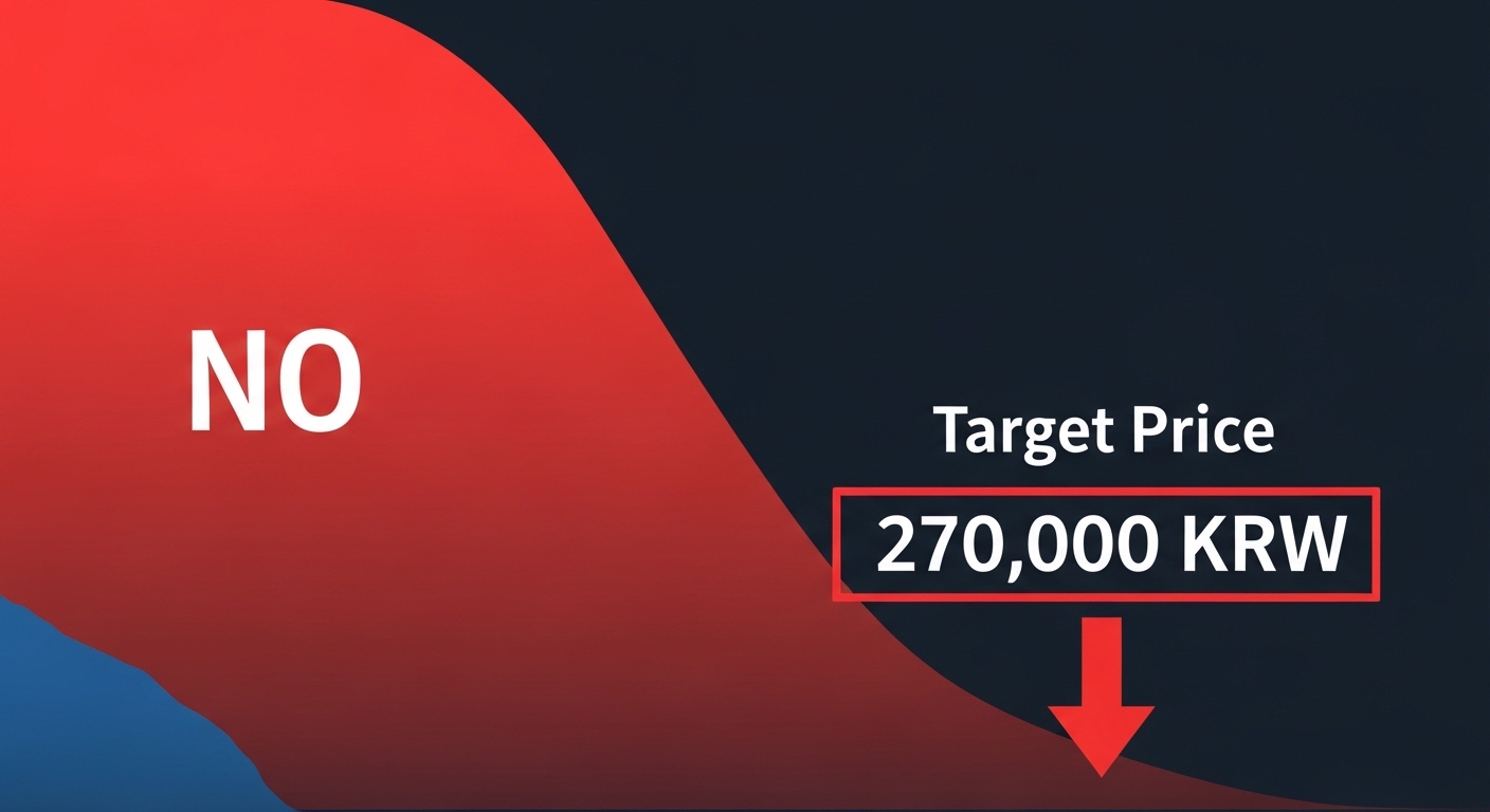 Investment strategy decision infographic, green YES zone showing buy range at 190000 KRW with upward arrows, red NO zone showing current overheated price caution, target price at 270000 KRW marker, dark navy background clean financial strategy chart style, 169